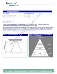 BL-OP30-060 Datasheet Page 2