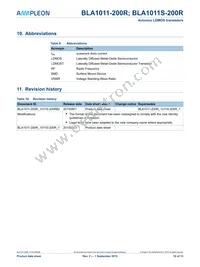 BLA1011S-200R Datasheet Page 10