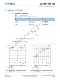 BLA6H1011-600 Datasheet Page 4