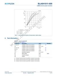 BLA6H1011-600 Datasheet Page 7