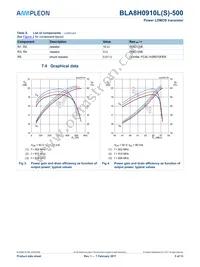 BLA8H0910L-500U Datasheet Page 5