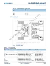BLC10G18XS-360AVTY Datasheet Page 6