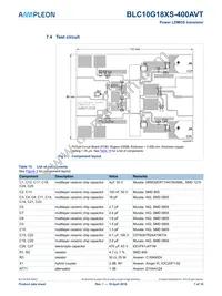 BLC10G18XS-400AVTZ Datasheet Page 7