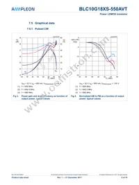 BLC10G18XS-550AVTY Datasheet Page 8