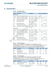 BLC10G18XS-551AVTZ Datasheet Page 3