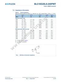 BLC10G20LS-240PWTY Datasheet Page 4