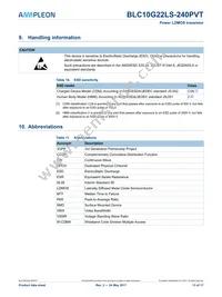 BLC10G22LS-240PVTY Datasheet Page 13