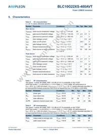 BLC10G22XS-400AVTY Datasheet Page 3
