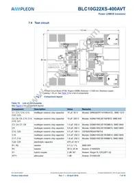 BLC10G22XS-400AVTY Datasheet Page 7