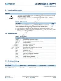 BLC10G22XS-400AVTY Datasheet Page 13