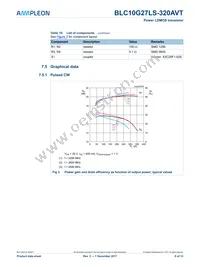 BLC10G27LS-320AVTZ Datasheet Page 6