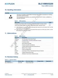 BLC10M6XS200Y Datasheet Page 7