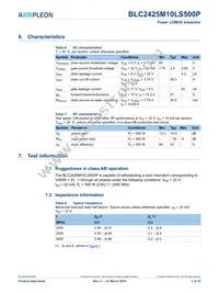 BLC2425M10LS500PZ Datasheet Page 3