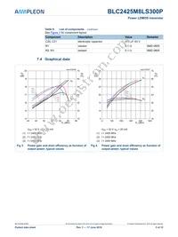 BLC2425M8LS300PY Datasheet Page 5