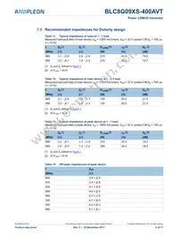 BLC8G09XS-400AVTY Datasheet Page 6