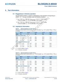 BLC8G20LS-400AVZ Datasheet Page 4