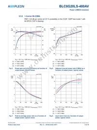 BLC8G20LS-400AVZ Datasheet Page 8