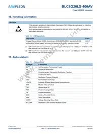 BLC8G20LS-400AVZ Datasheet Page 12