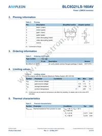 BLC8G21LS-160AVZ Datasheet Page 2