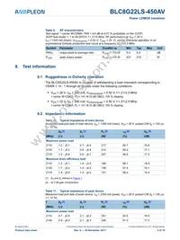 BLC8G22LS-450AVZ Datasheet Page 4