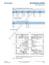 BLC8G22LS-450AVZ Datasheet Page 6