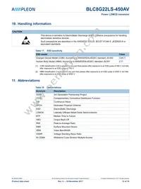 BLC8G22LS-450AVZ Datasheet Page 12