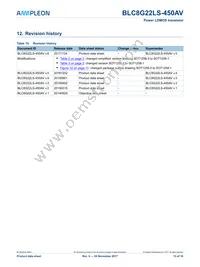 BLC8G22LS-450AVZ Datasheet Page 13