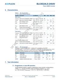 BLC8G24LS-240AVU Datasheet Page 3