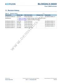 BLC8G24LS-240AVU Datasheet Page 10
