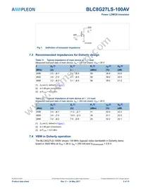 BLC8G27LS-100AVY Datasheet Page 5