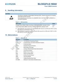 BLC8G27LS-100AVY Datasheet Page 11