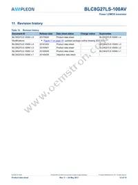 BLC8G27LS-100AVY Datasheet Page 12