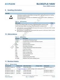 BLC8G27LS-140AVY Datasheet Page 11