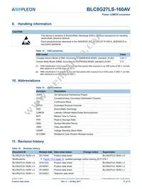 BLC8G27LS-160AVU Datasheet Page 11