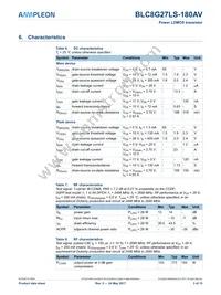 BLC8G27LS-180AVY Datasheet Page 3