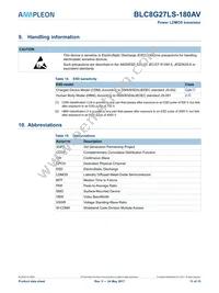 BLC8G27LS-180AVY Datasheet Page 11