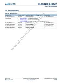 BLC8G27LS-180AVY Datasheet Page 12