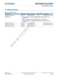 BLC8G27LS-210PVY Datasheet Page 13