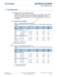 BLC8G27LS-240AVJ Datasheet Page 4