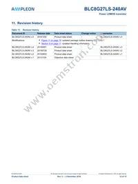 BLC8G27LS-240AVJ Datasheet Page 12