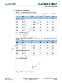 BLC8G27LS-245AVZ Datasheet Page 4