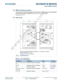 BLC8G27LS-60AVY Datasheet Page 6