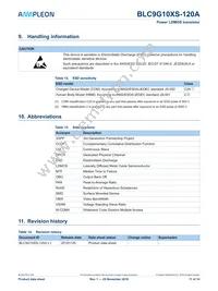BLC9G10XS-120AZ Datasheet Page 11