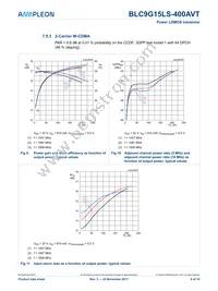 BLC9G15LS-400AVTY Datasheet Page 9