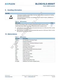BLC9G15LS-400AVTY Datasheet Page 12