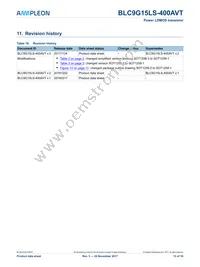 BLC9G15LS-400AVTY Datasheet Page 13
