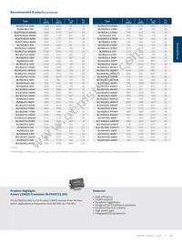 BLC9G15XS-400AVTY Datasheet Page 9