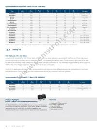 BLC9G15XS-400AVTY Datasheet Page 18