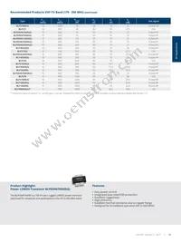 BLC9G15XS-400AVTY Datasheet Page 19