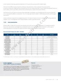 BLC9G15XS-400AVTY Datasheet Page 23